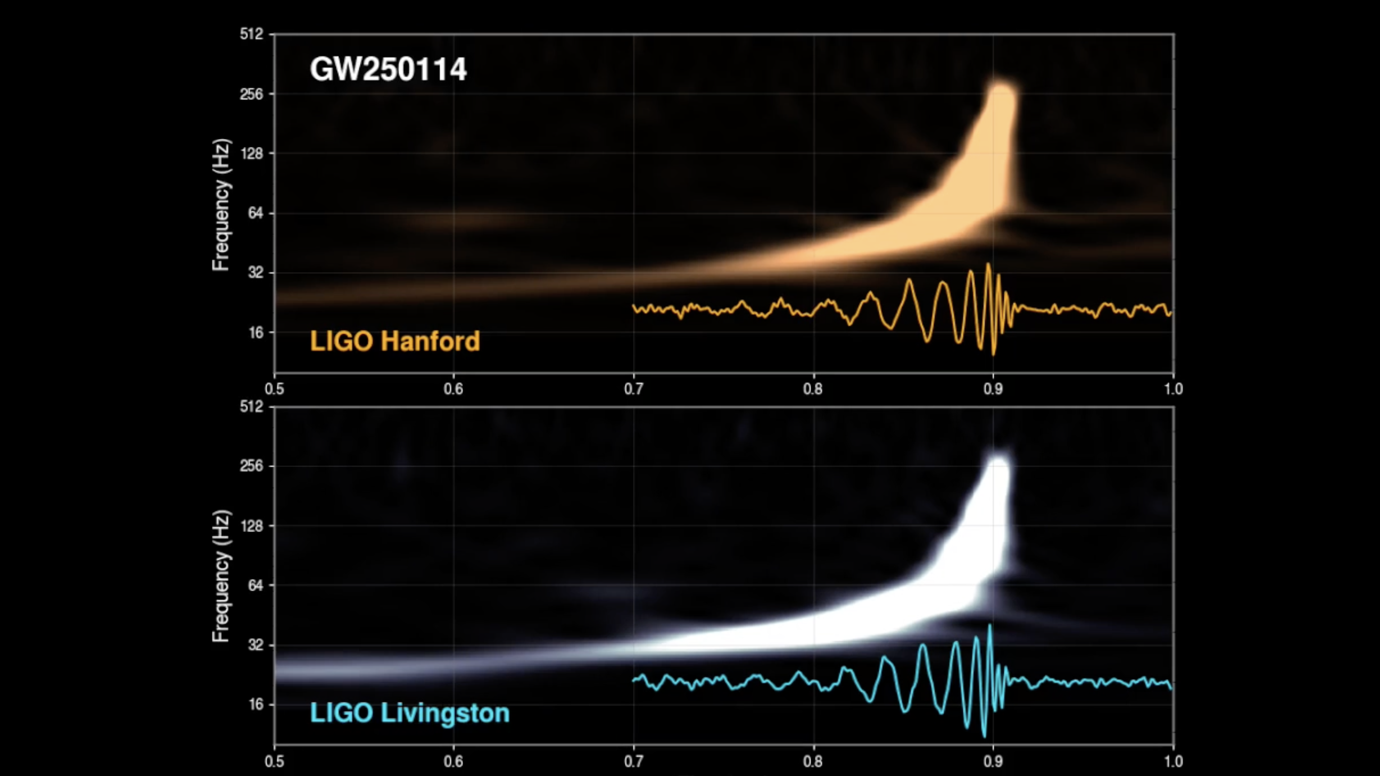 Screenshot 2025-09-11 at 10.11.55 AM.png