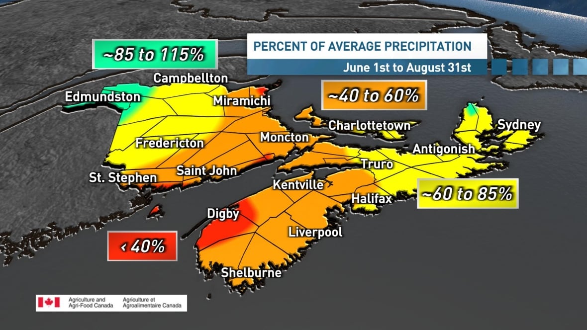 Summer rainfall was near half and even less than half than normal for large portion of the Maritimes.  