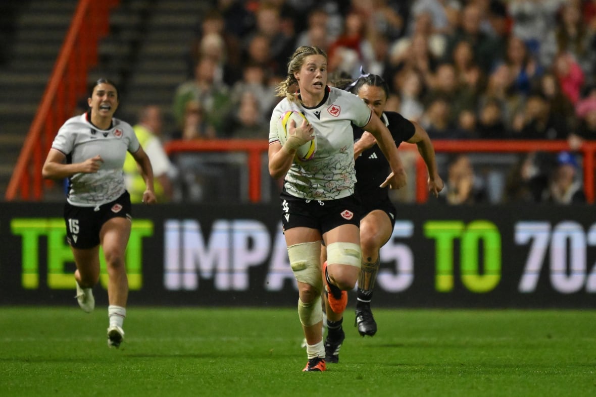 Female rugby players.