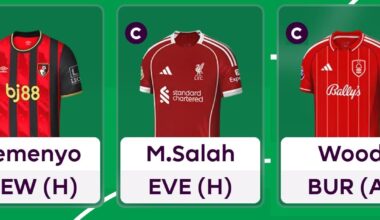 Who is the best captain for FPL Gameweek 5?