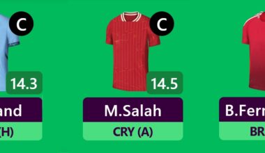 Avatar of Raya Martin