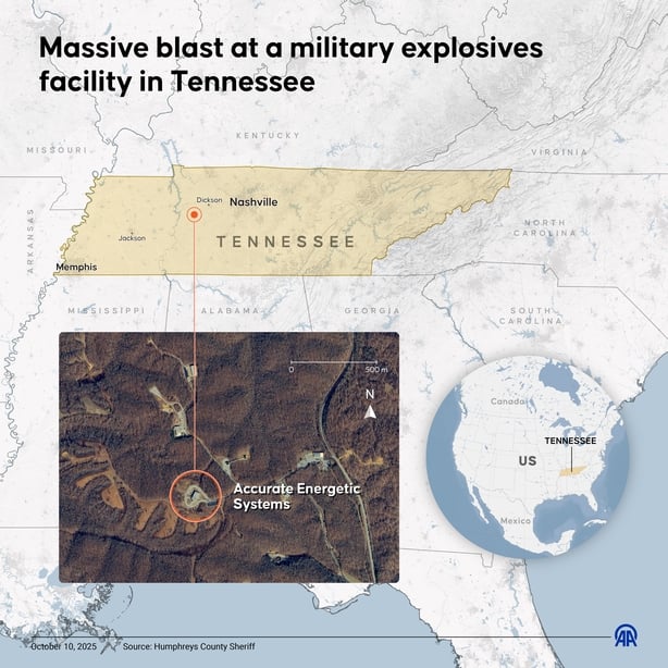 An infographic showing a map of where the site of the military explosives factory was located in relation to Nashville.
