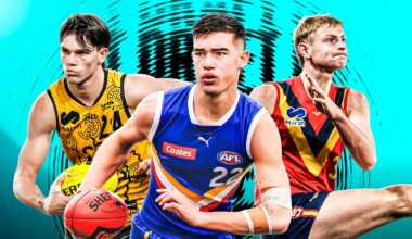 Top draft prospects' October ranking