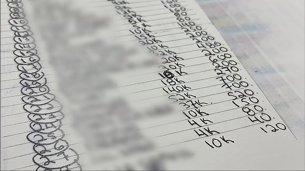 Slain gang leader extorted thousands from Montreal-area restaurateurs, documents show