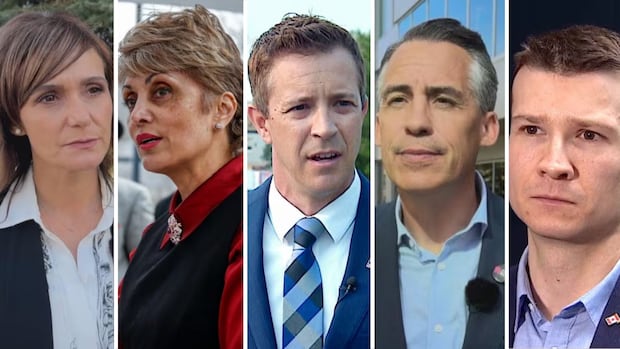 Third of Calgarians still undecided as tight race emerges among mayoral front-runners: poll
