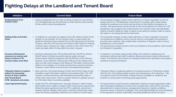 A screenshot of a slideshow.