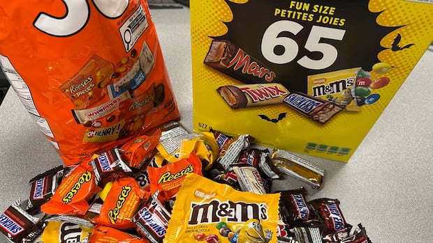 Are you being tricked by your treats? Some Halloween candy multipacks have shrunk in size, but not in price