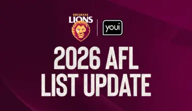 Lions confirm further list changes for 2026