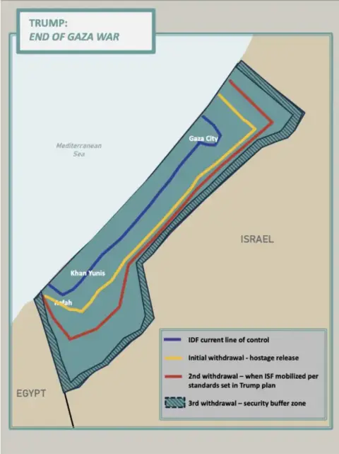 A map released by the White House shows where the IDF will withdraw to during different phases of the ceasefire. The first line shows the IDF's line of control ahead of the ceasefire, the second line - which marks a larger area than the first - shows where IDF troops will move during the initial withdrawal, and the third marks a larger area again where troops will withdraw to in the second phase. The map also shows what it labels as a security buffer zone around the inner borders of the Strip.