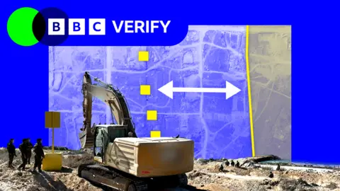 BBC A composite image showing an IDF digger surrounded by troops placing a yellow block. Imposed over the image is a map showing the proposed line and the BBC Verify logo. 