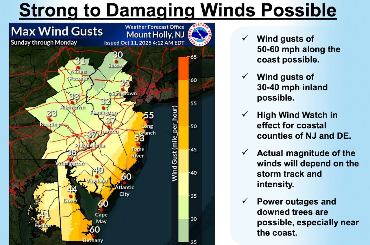 N.J. weather: Nor'easter storm to hit state high winds, heavy rain, coastal flooding