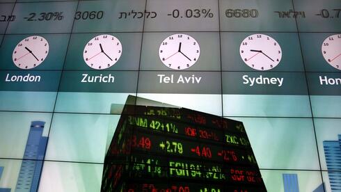 Markets surge on Israel-Hamas ceasefire deal