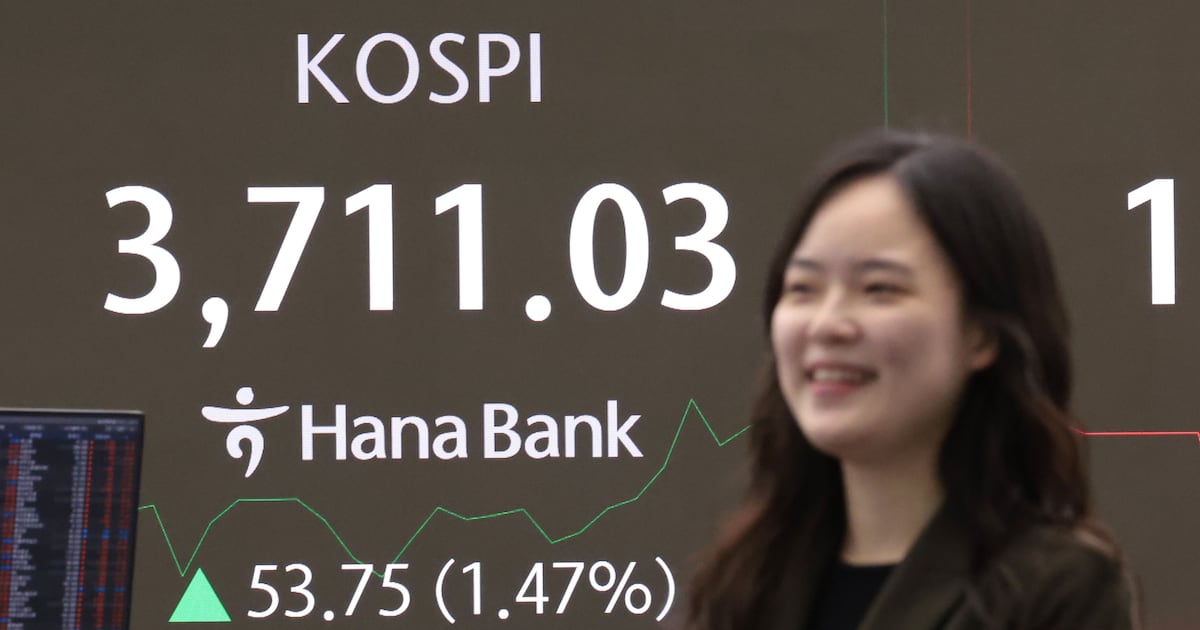 Breaking: KOSPI Surges Past 3,700-Point Milestone for First Time - 조선일보