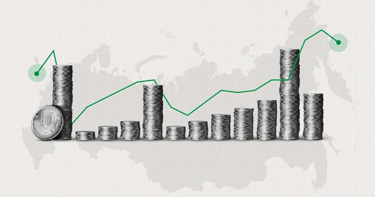 Russian Economic Outlook Dims After Post-Invasion High
