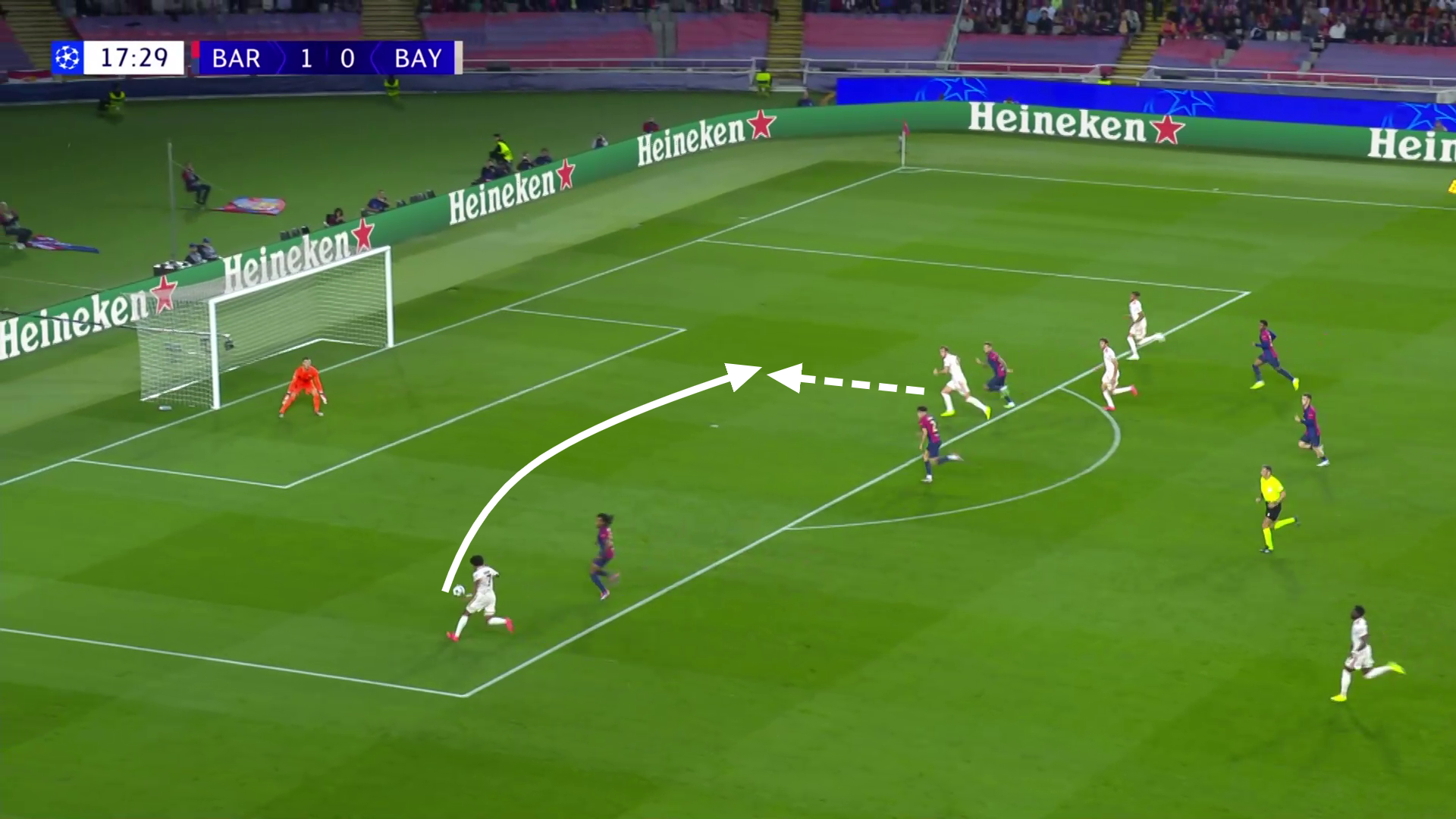 A screengrab from Bayern's 4-1 loss to Barcelona in 2024 showing Gnabry's cross to Harry Kane for Kane's goal