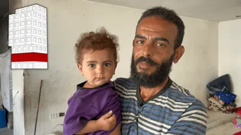 Shawkat and his young child. A graphic image of the Skeik building is inset into the top left corner of the image, highlighting the first floor of the building where Shawkat lives. 