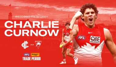 Sydney Swans welcome star forward Charlie Curnow