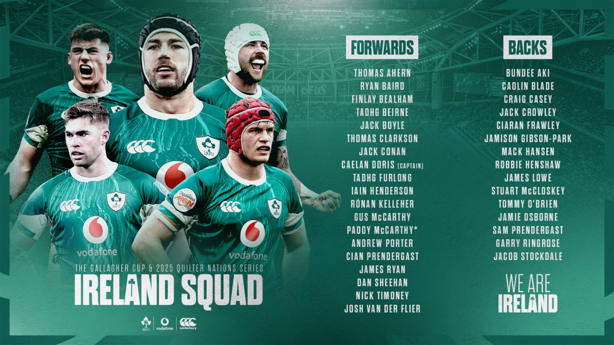 Irish Rugby | Farrell Names Ireland Squad For The Gallagher Cup And Quilter Nations Series