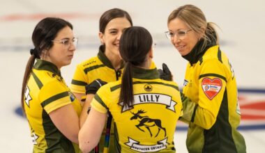 Last two Olympic Trials spots up for grabs at Home Hardware Canadian Pre-Trials