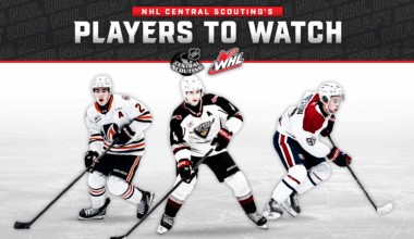 89 players developed in WHL named to NHL Central Scouting Preliminary Players to Watch List