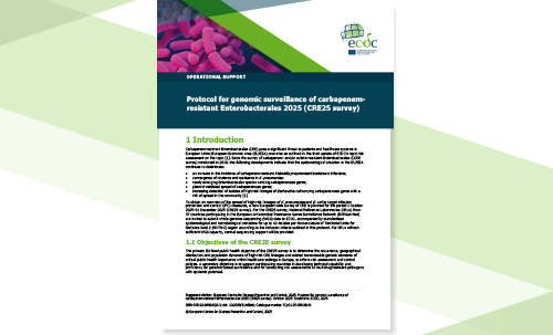 Protocol for genomic surveillance of carbapenem-resistant Enterobacterales 2025 (CRE25 survey)