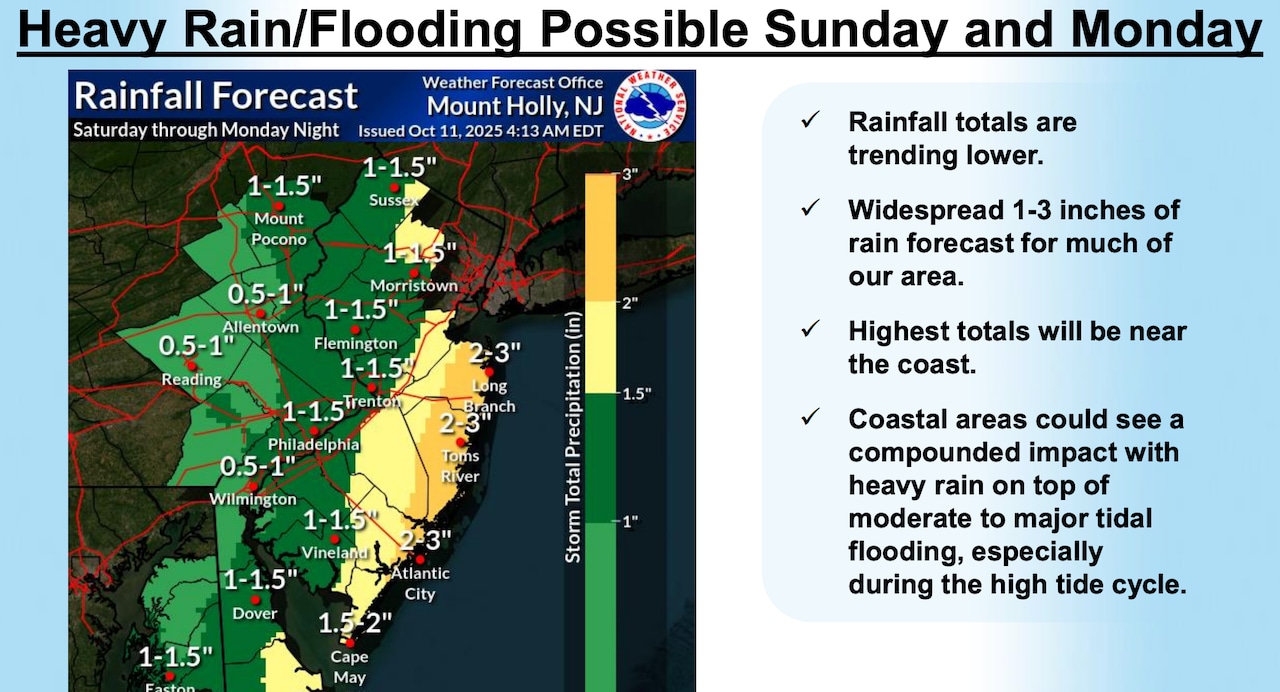 N.J. weather: Nor'easter storm to hit state high winds, heavy rain, coastal flooding