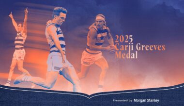 Holmes wins second-straight Carji Greeves Medal