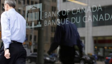 Inflation muddies water for the Bank of Canada
