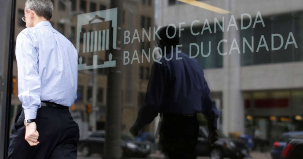 Inflation muddies water for the Bank of Canada