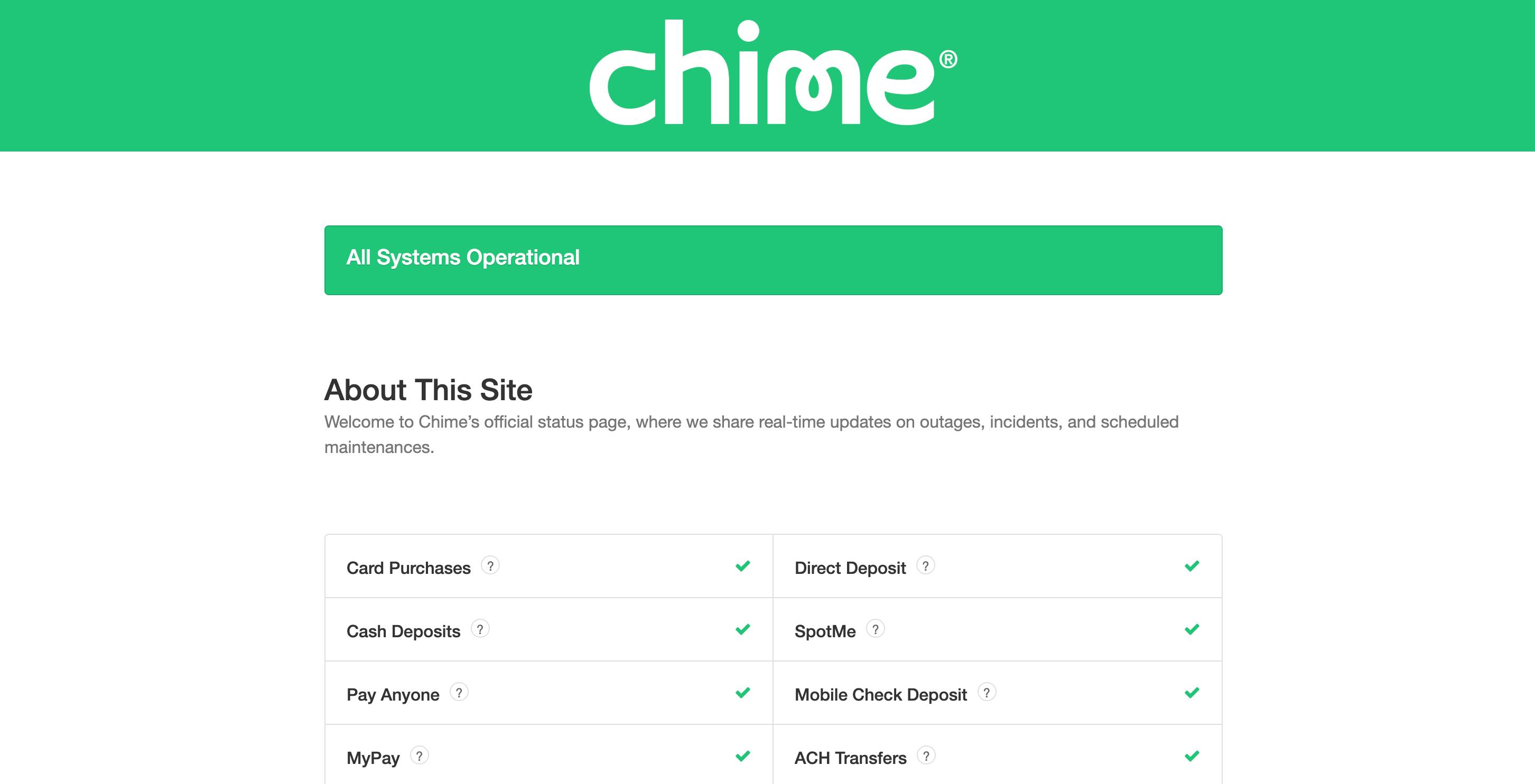 Chime Status page