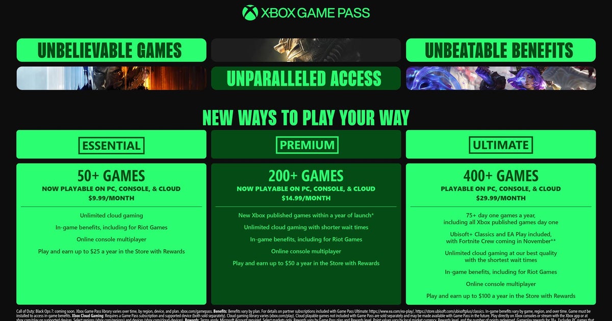 Microsoft hikes price of Xbox Game Pass by 50% "to offer more flexibility, choice, and value to all players"