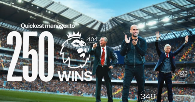 Guardiola Reaches 250 Premier League Wins in Fewest Games - 조선일보