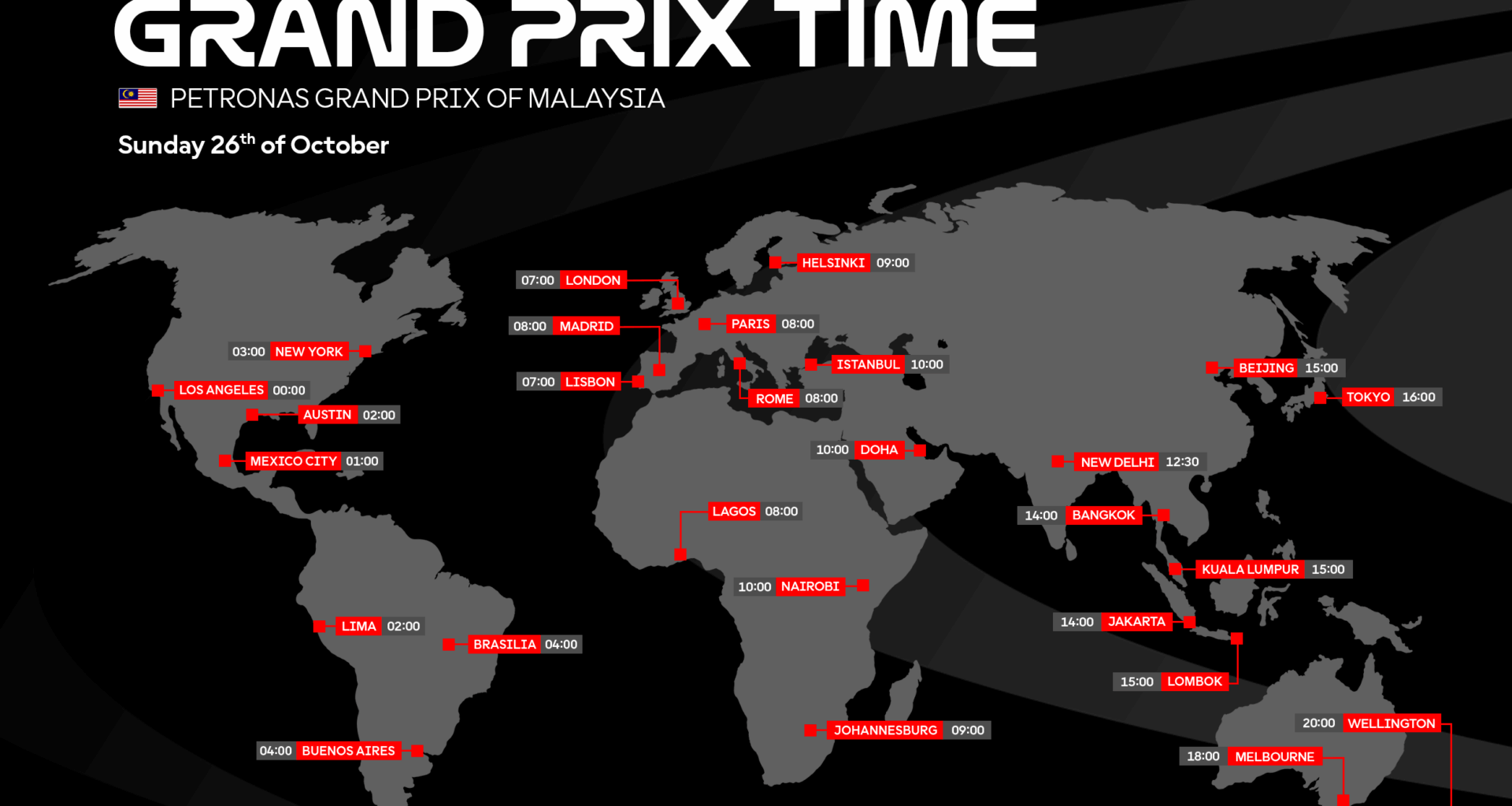 Petronas Grand Prix of Malaysia