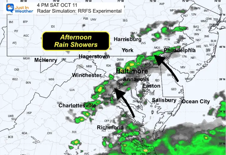 October 10 weather forecast radar Saturday afternoon