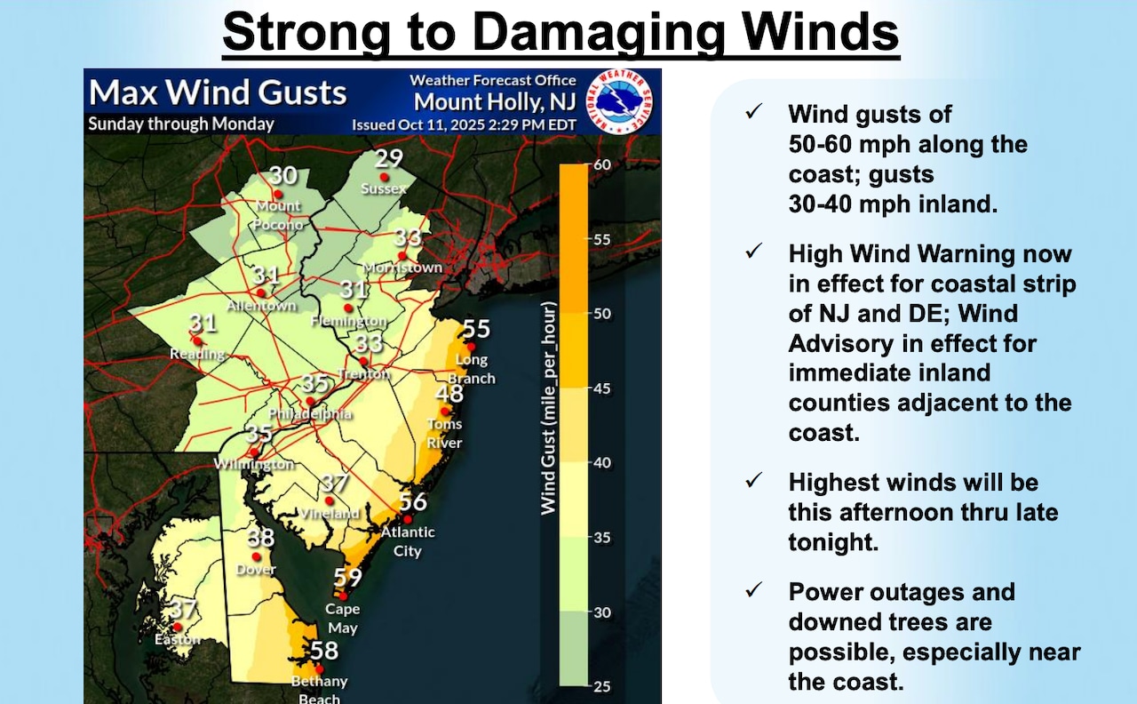 N.J. weather: Nor'easter coastal storm, high winds, flooding, today, Sunday and Monday