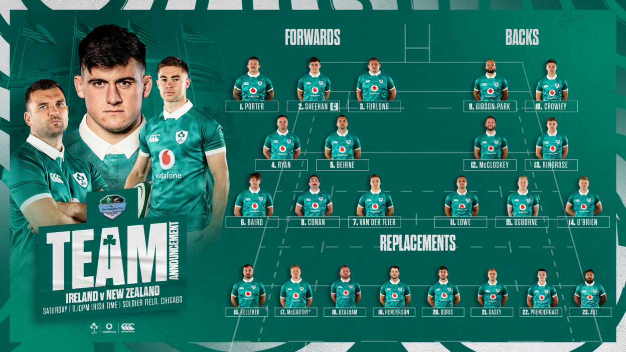 Irish Rugby | Farrell Names Ireland Team To Face New Zealand In Chicago