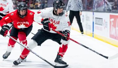 Canada’s rosters announced for 2025 U17 World Challenge