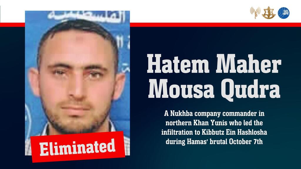 Hamas commander Hatem Maher Mousa Qudra eliminated by Israel 