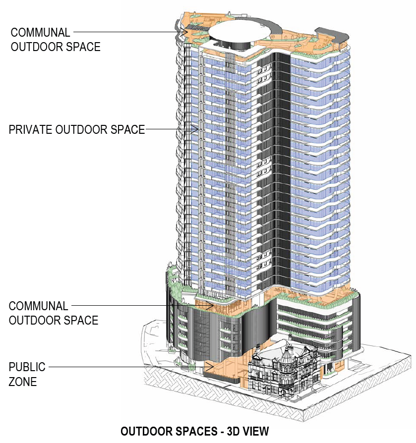 Diagram massing of the external built form of the proposed Broadway Hotel redevelopment project.