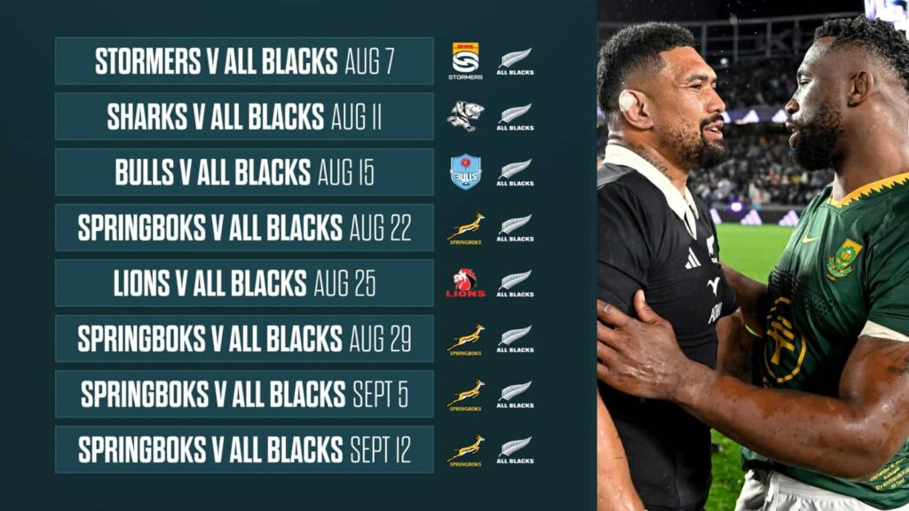 Springboks v All Blacks - Greatest Rivalry fixtures.