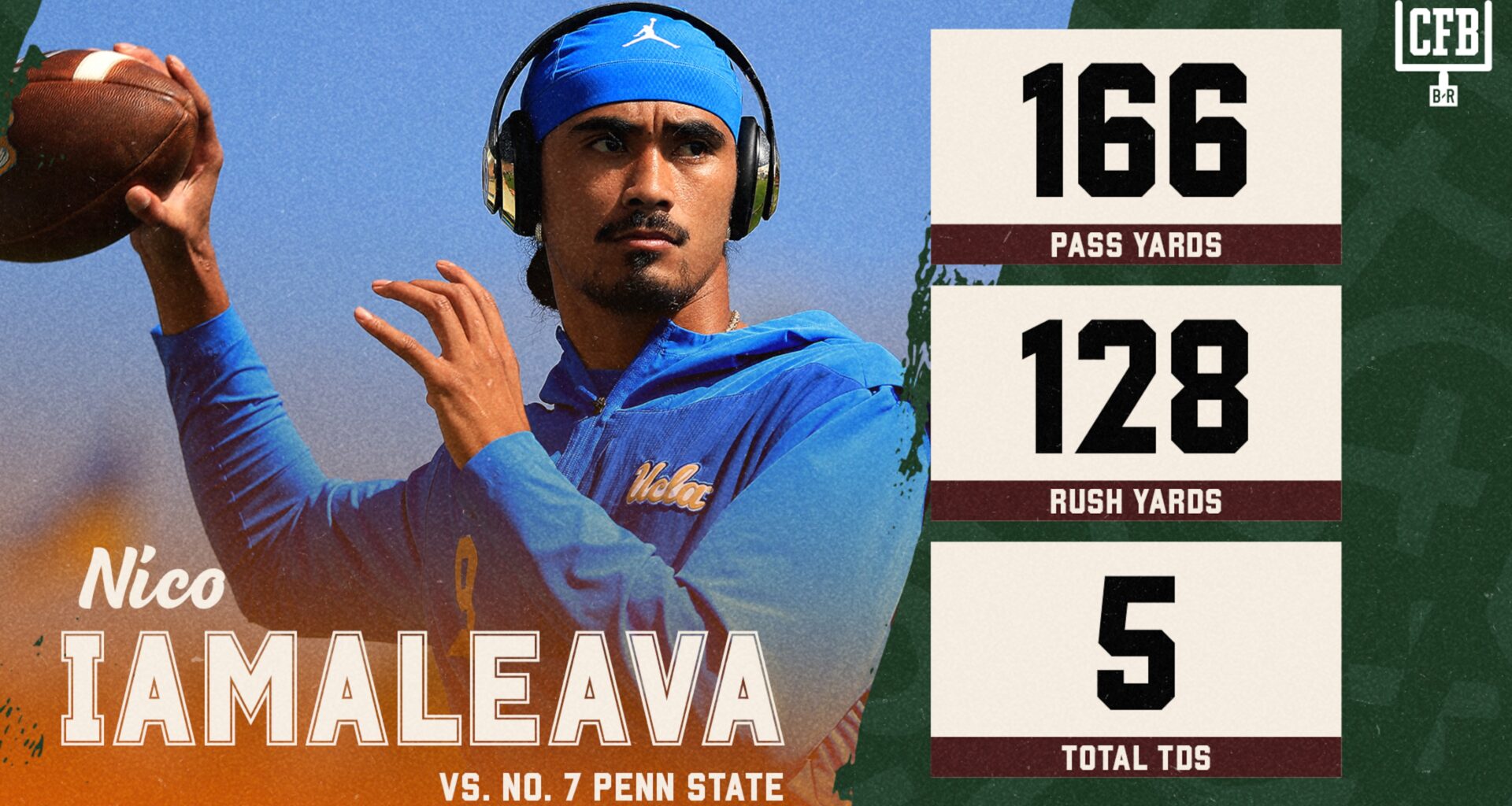 No. 7 PSU Upset by Nico Iamaleava, Winless UCLA as Fans Put James Franklin on Hot Seat