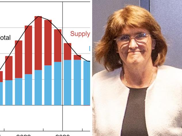 Cutting down ‘services’ spend is key to taming inflation