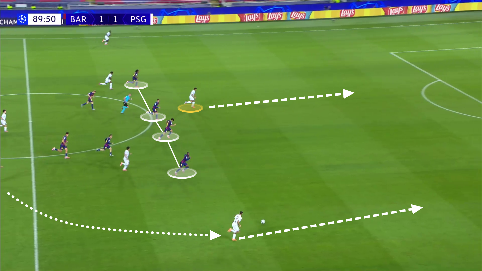 A screengrab from PSG's recent win vs Barcelona showing Barcelona's high line being exploited by a pass to Hakimi out wide. Both Hakimi and Ramos are running in behind Barcelona's high defensive line.