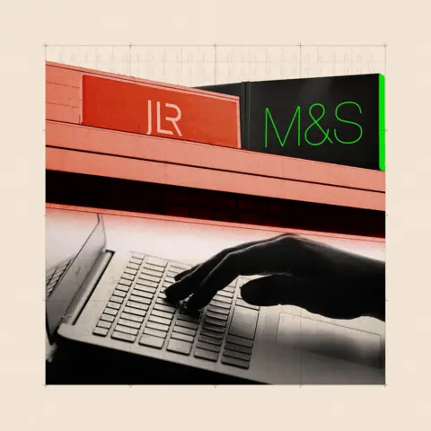 BBC JLR and M&S logos and hands at a computer