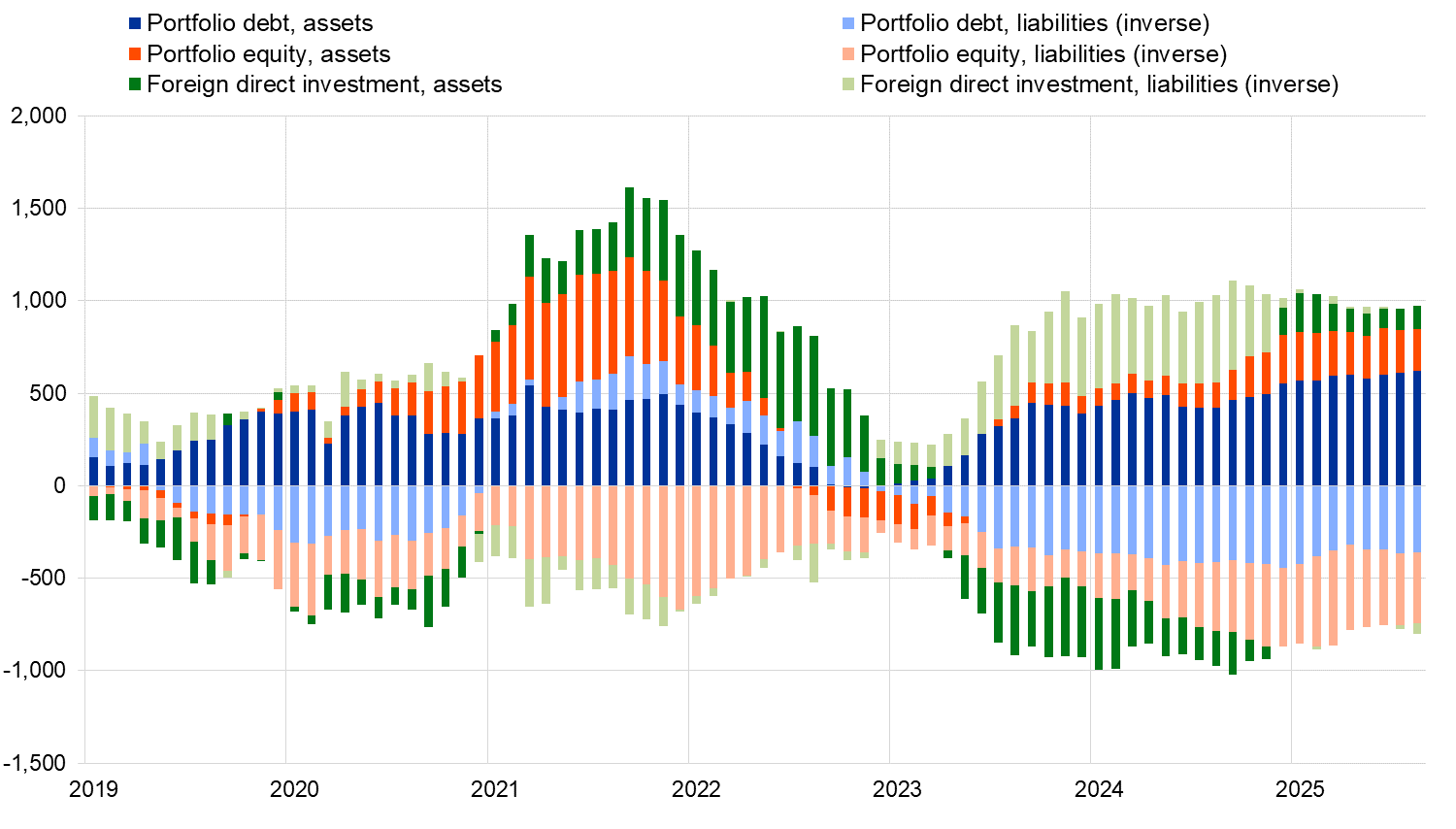A graph of different colored lines

AI-generated content may be incorrect.