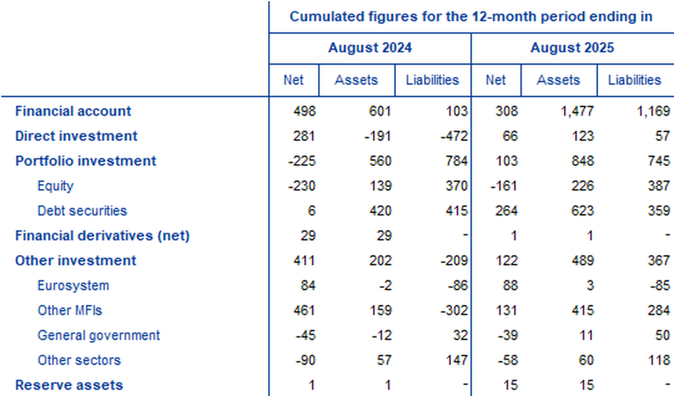 A screenshot of a computer screen

AI-generated content may be incorrect.