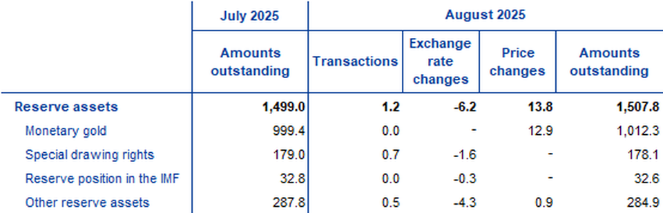 A close-up of a chart

AI-generated content may be incorrect.