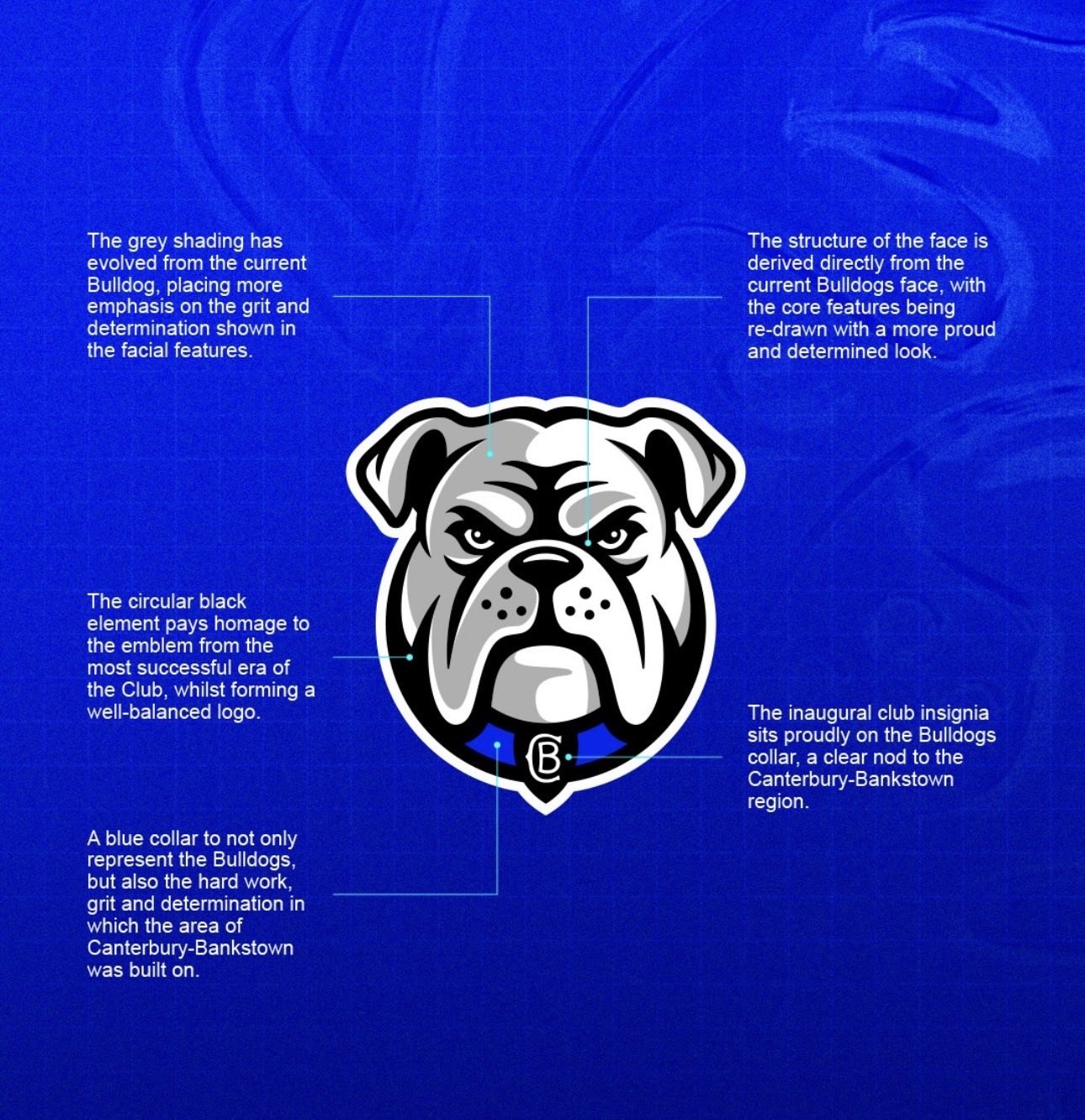 Canterbury Bulldogs logo explainer