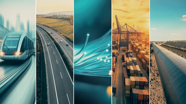 Budget watchdog says Liberal government's definition of capital spending is too broad