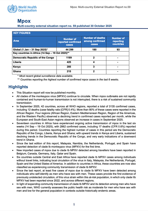 Multi-country outbreak of mpox, External situation report #59 - 30 October 2025